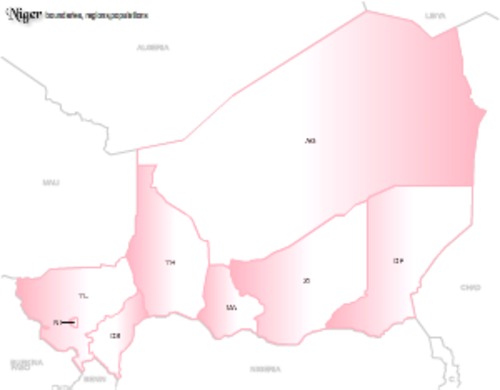 Product picture Niger