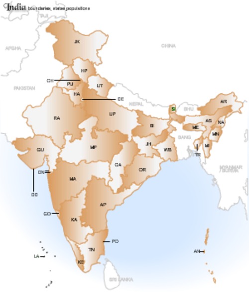 Product picture India