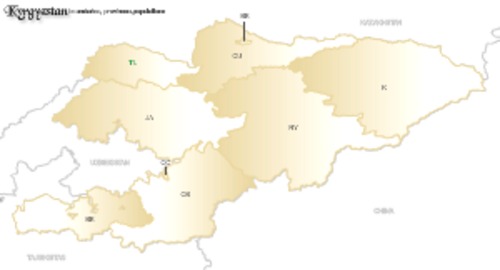 Product picture Kyrgyzstan