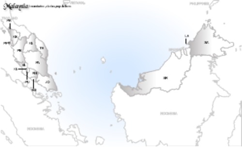 Product picture Malaysia