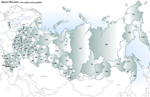 Product picture Russia